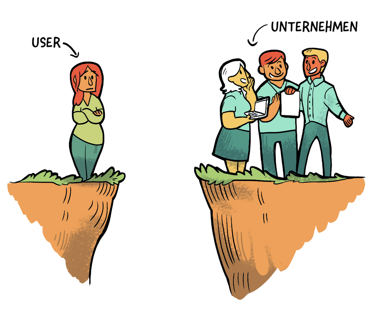 Illustration von Nutzerinnen und Nutzern sowie einem Unternehmen auf zwei getrennten Felsen